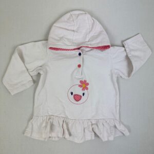 Sweat - C&A - 2A