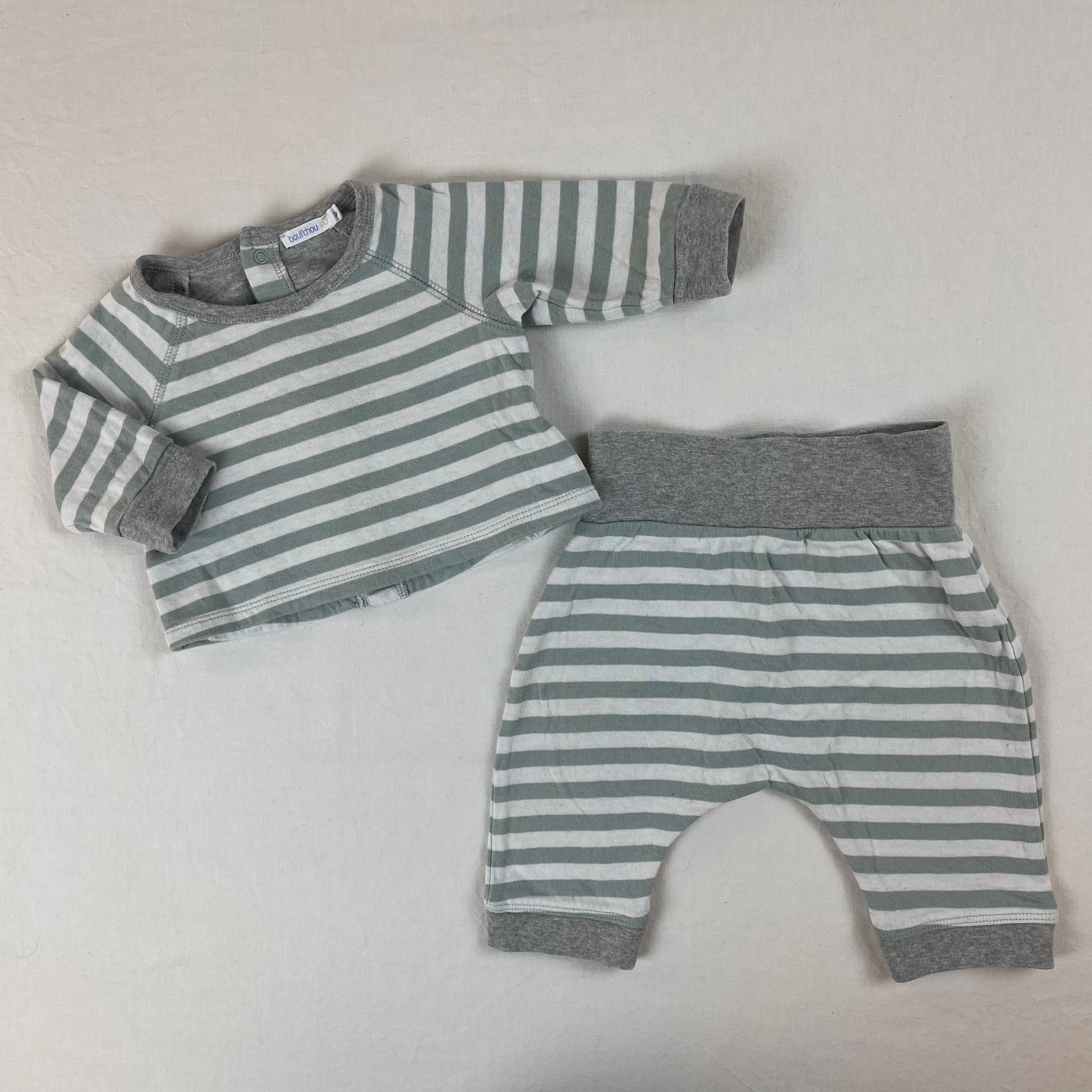 Ensemble 2 pièces - Bout'chou - 3M